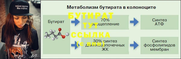 синтетический гашиш Бронницы